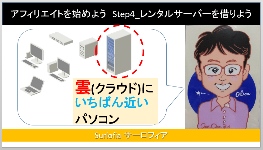 Step4_レンタルサーバーを借りよう