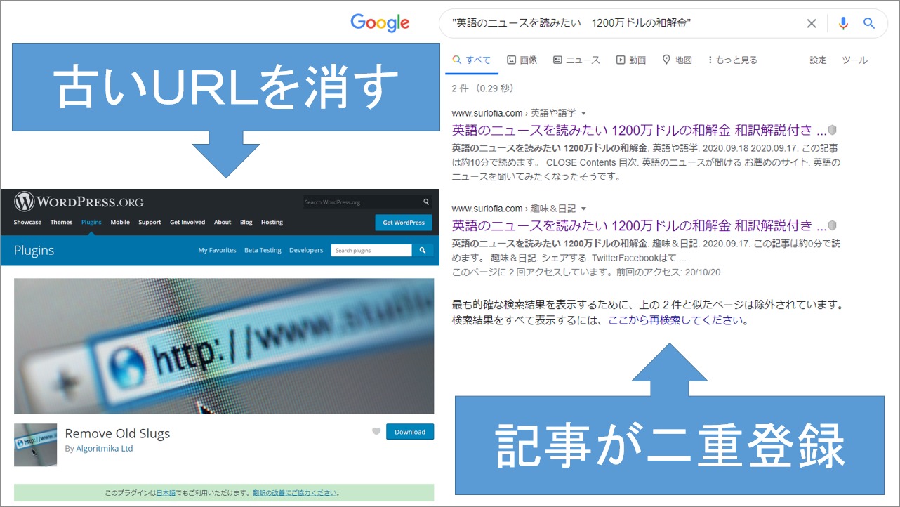 how-to-delete-old-url-slugs　古いURLスラッグの消し方