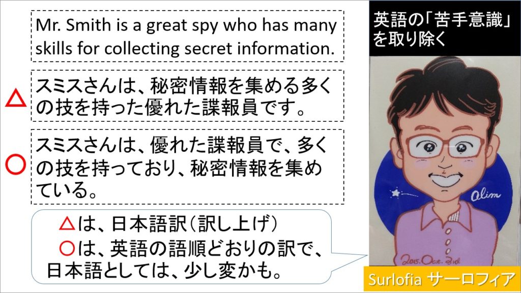 日本語訳（訳し上げ）と英語の語順どおりの訳