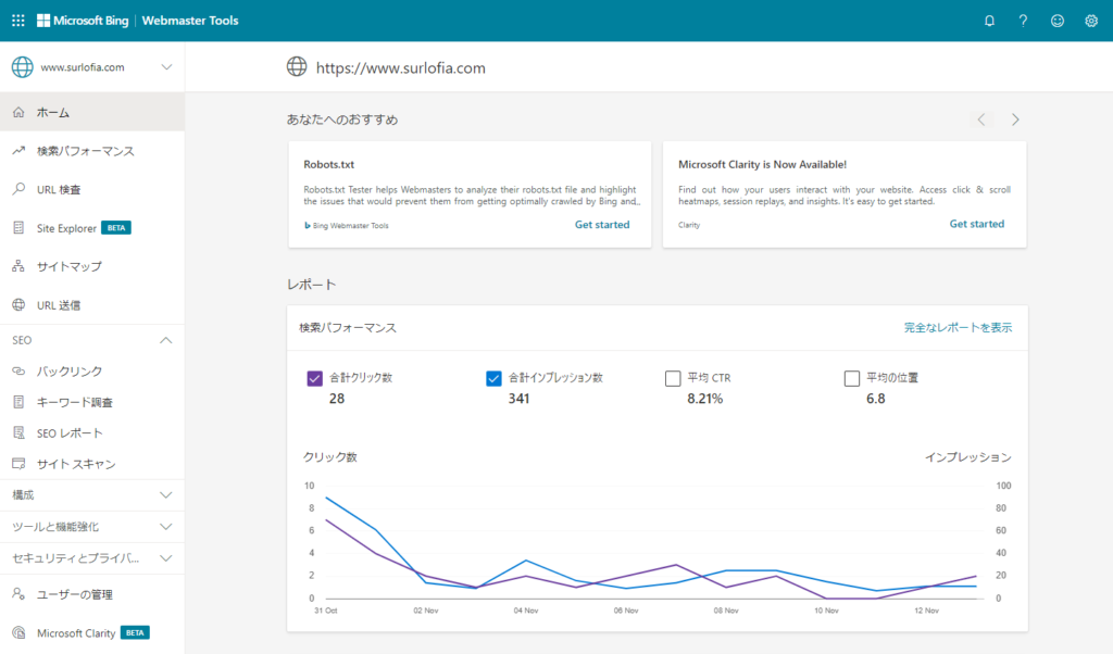 Google インデックス登録に代わる方法　Microsoft Bing Web Master