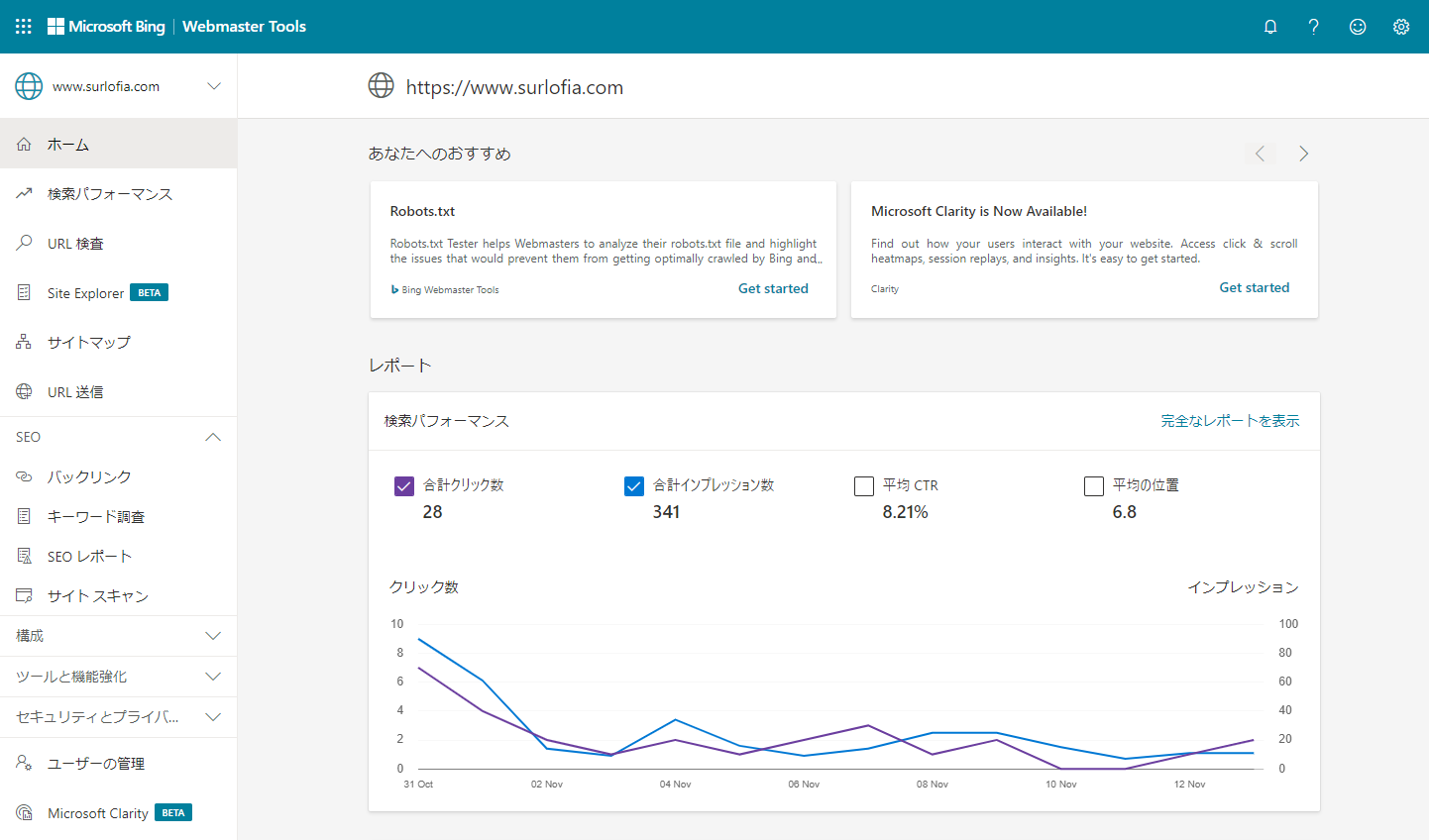 Google インデックス登録に代わる方法　Microsoft Bing Web Master