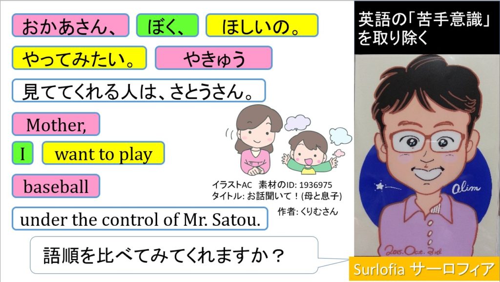 子ども言葉と英語の語順を比較します　図解