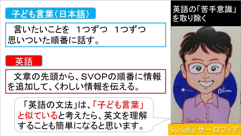 子ども言葉と英語の語順　比較まとめ