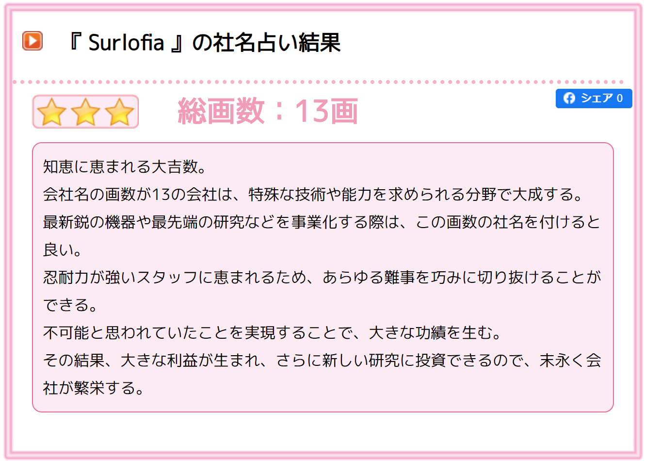 『 Surlofia 』の社名占い結果