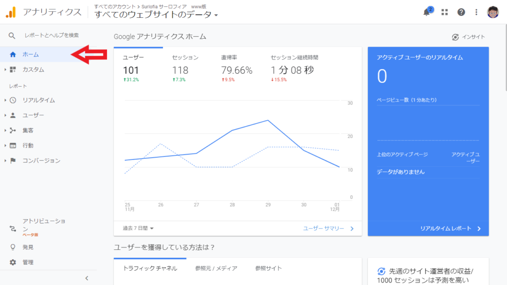 Google アナリティクスのホーム画面