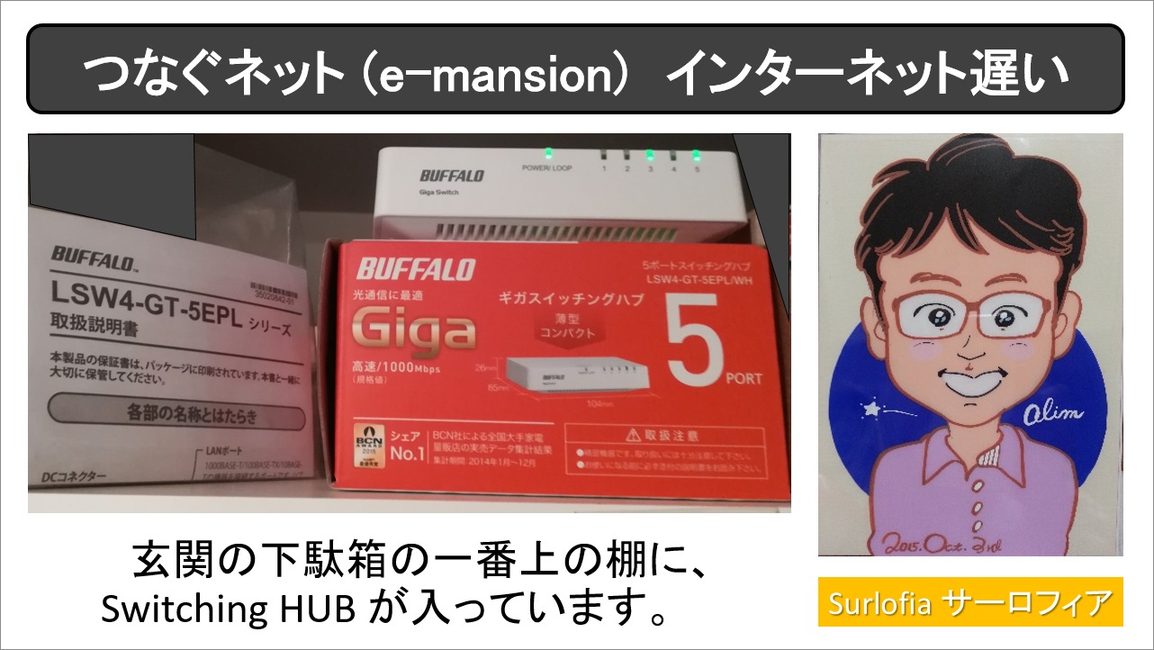 つなぐネット (e-mansion)　インターネット遅い　玄関の下駄箱の一番上の棚に、Switching HUB が入っています。