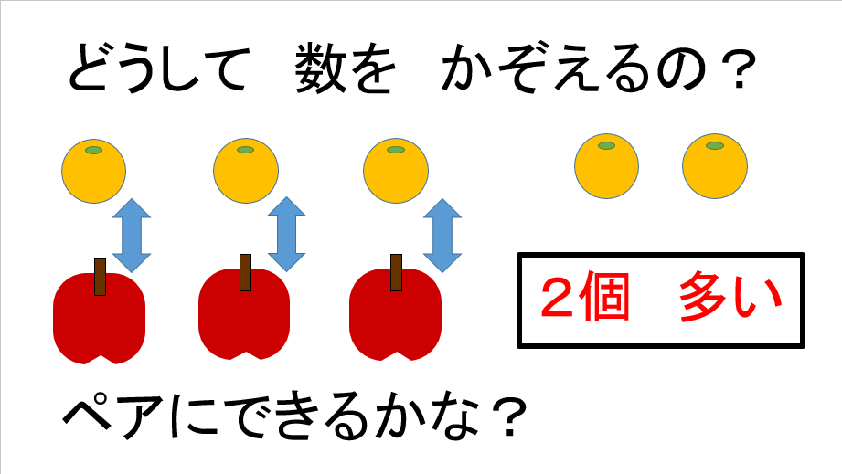 ペアにできるかな