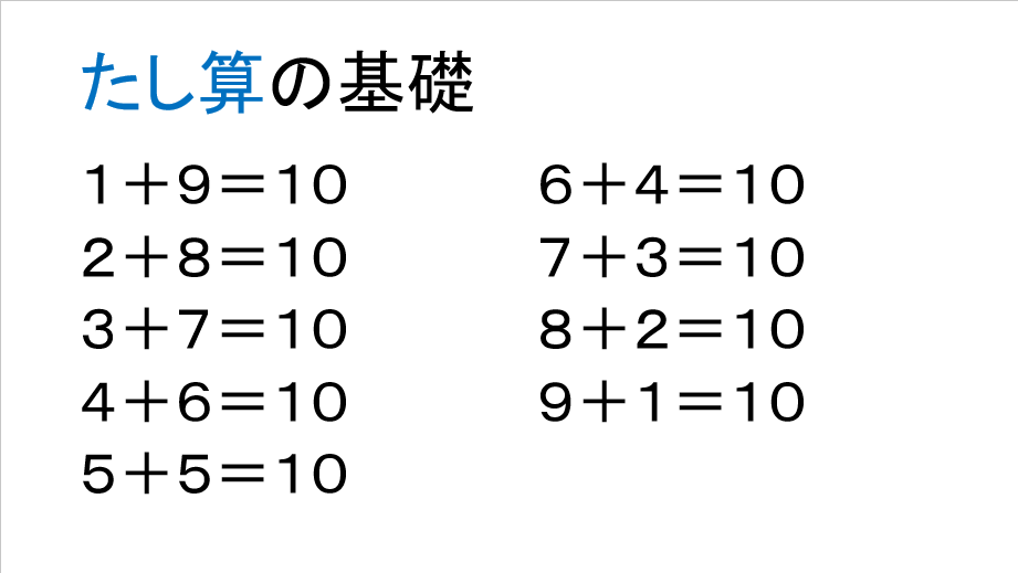 たし算の基礎