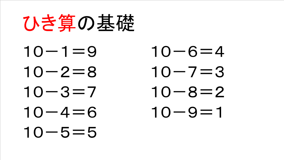 ひき算の基礎