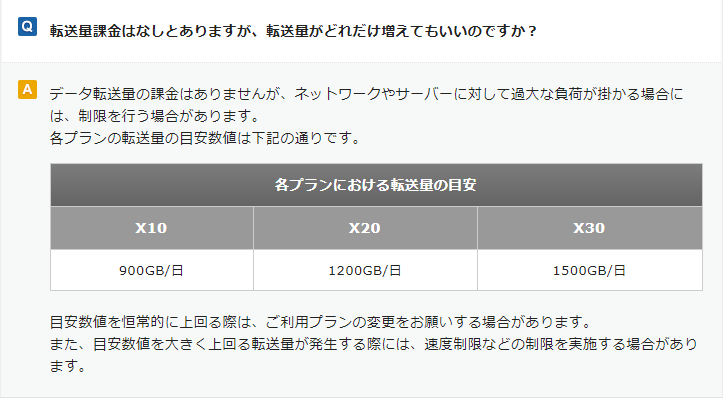 Golden Week の 「レンタルサーバー比較」-3　エックスサーバー転送量