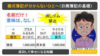 I Have A Pen で分かる 現在完了 と 過去完了 Surlofia サーロフィア I Have A Pen で分かる 現在完了 と 過去完了 Surlofia サーロフィア