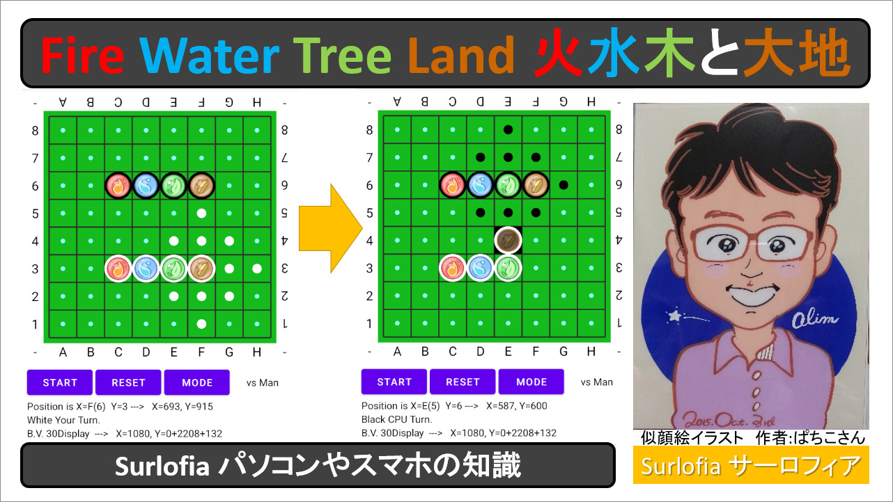 FireWaterTreeLand_EyeCatch 火水木と大地アイキャッチ