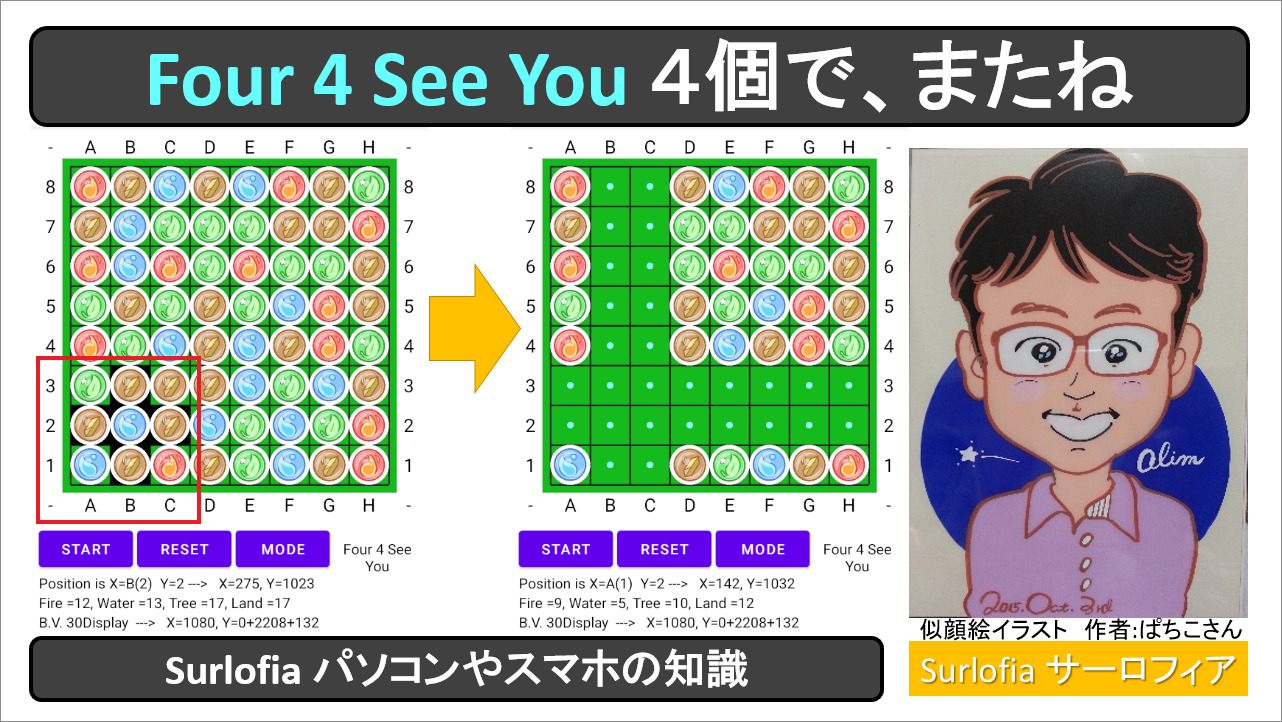 Four4SeeYou_EyeCatch