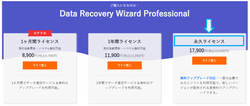 救出ソフト EaseUS (イーザス) Data Recovery Wizard 永久ライセンスがおすすめです。