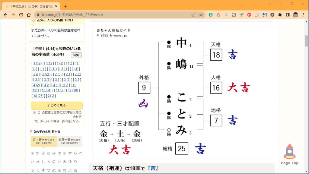 赤ちゃん命名-2　ことみ　診断結果