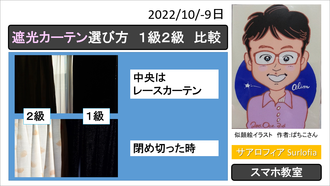 遮光カーテン選び方　１級２級　比較 Surlofia サアロフィア