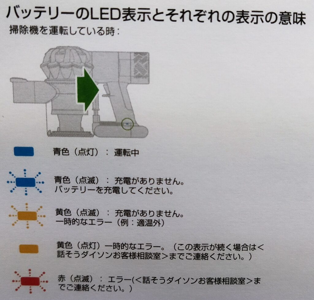 ダイソン掃除機　赤ランプ点滅