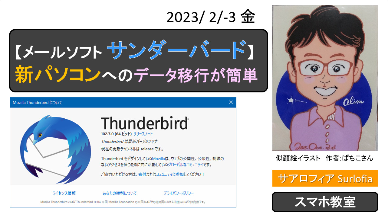 【メールソフト サンダーバード】 新パソコンへのデータ移行が簡単　サアロフィア　Surlofia