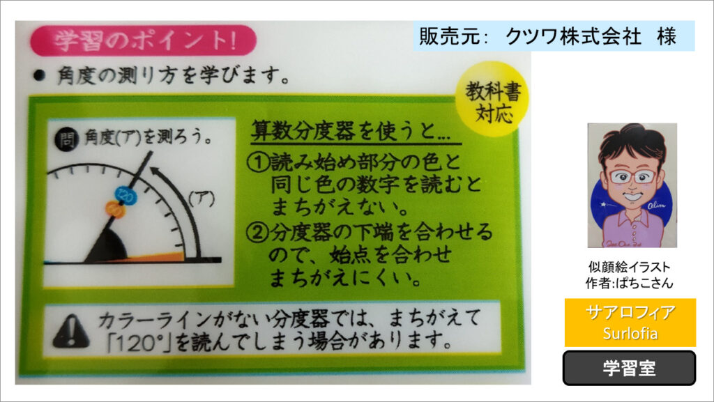 「端（はし）なし分度器」の学習のポイント