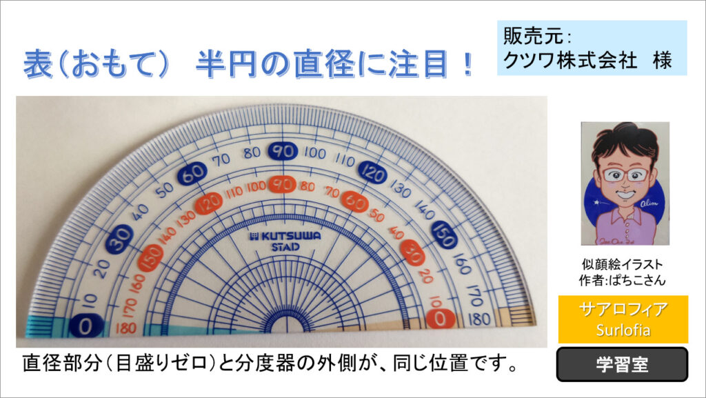 「端（はし）なし分度器」　直径部分（目盛りゼロ）と分度器の外側が、同じ位置です。