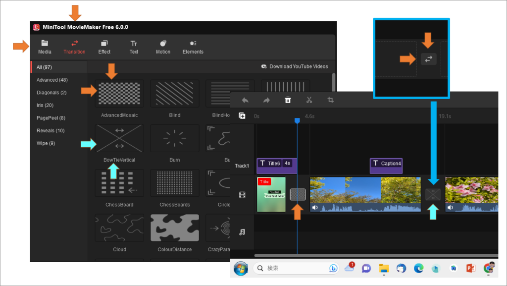 動画編集ソフト MiniTool MovieMaker 操作方法６　画面左上の Transition マークを左クリックします。お好みの画面切り替えエフェクトを選択します。 マウスドラッグ（マウスの左を押しながら、目的の場所へ移動）します。→←の場所に入れます。（なにも入れなくても大丈夫です。）