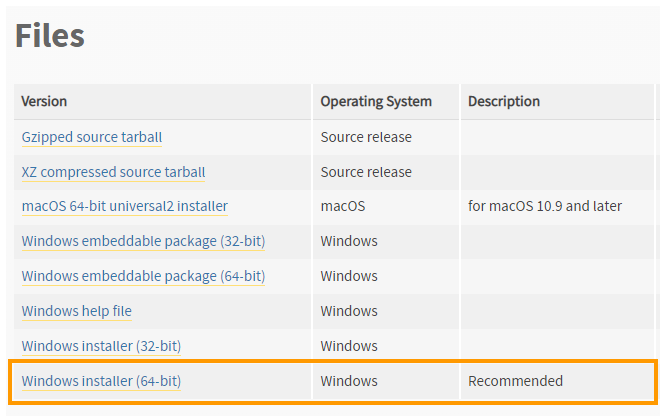 Python 3.10.6 の Windows installer (64bit) を選びます。