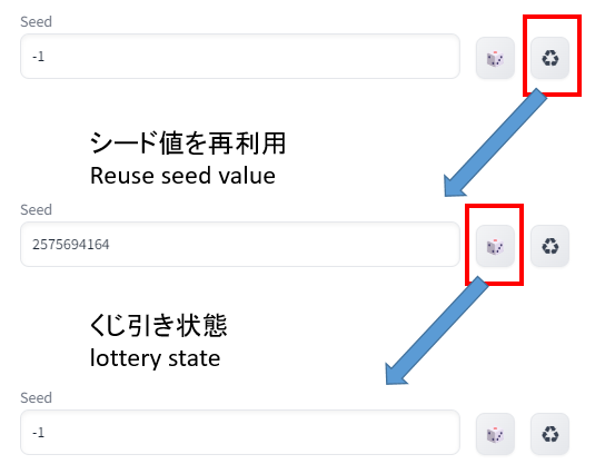 シード値を再利用 Reuse seed value くじ引き状態 lottery state